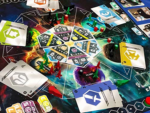 Sovereign Skies The Board Game #TOP2