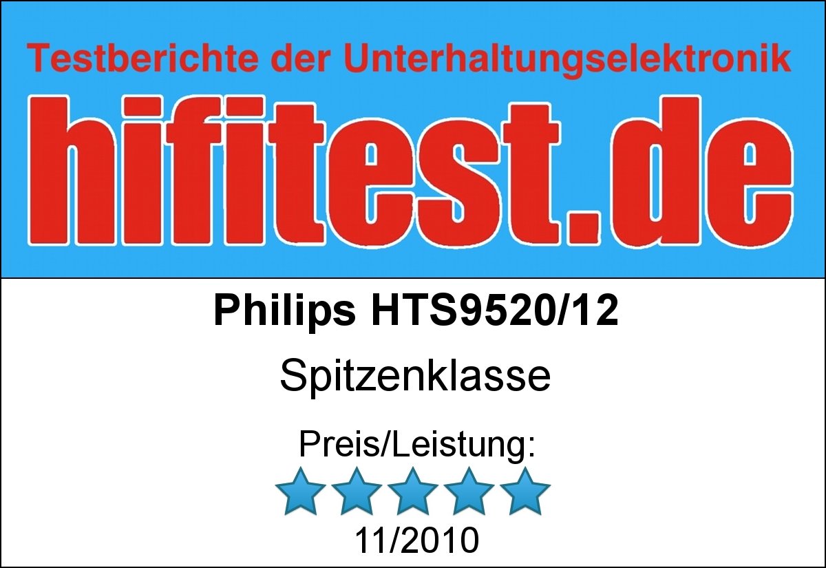 Philips - Fidelio HTS9520 - Home cinéma Blu-ray 5.1 - HDMI - USB - 1000W RMS - Gris
