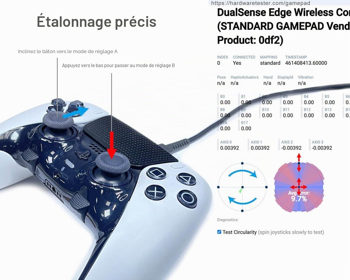 ElecGear Lot de 2 joysticks TMR et plaque chauffante à dessouder de rechange pour manette PS5 Edge, PCB, TMR Hall Control Stick et outils de réparation de mèche à souder (TMR-DSE)