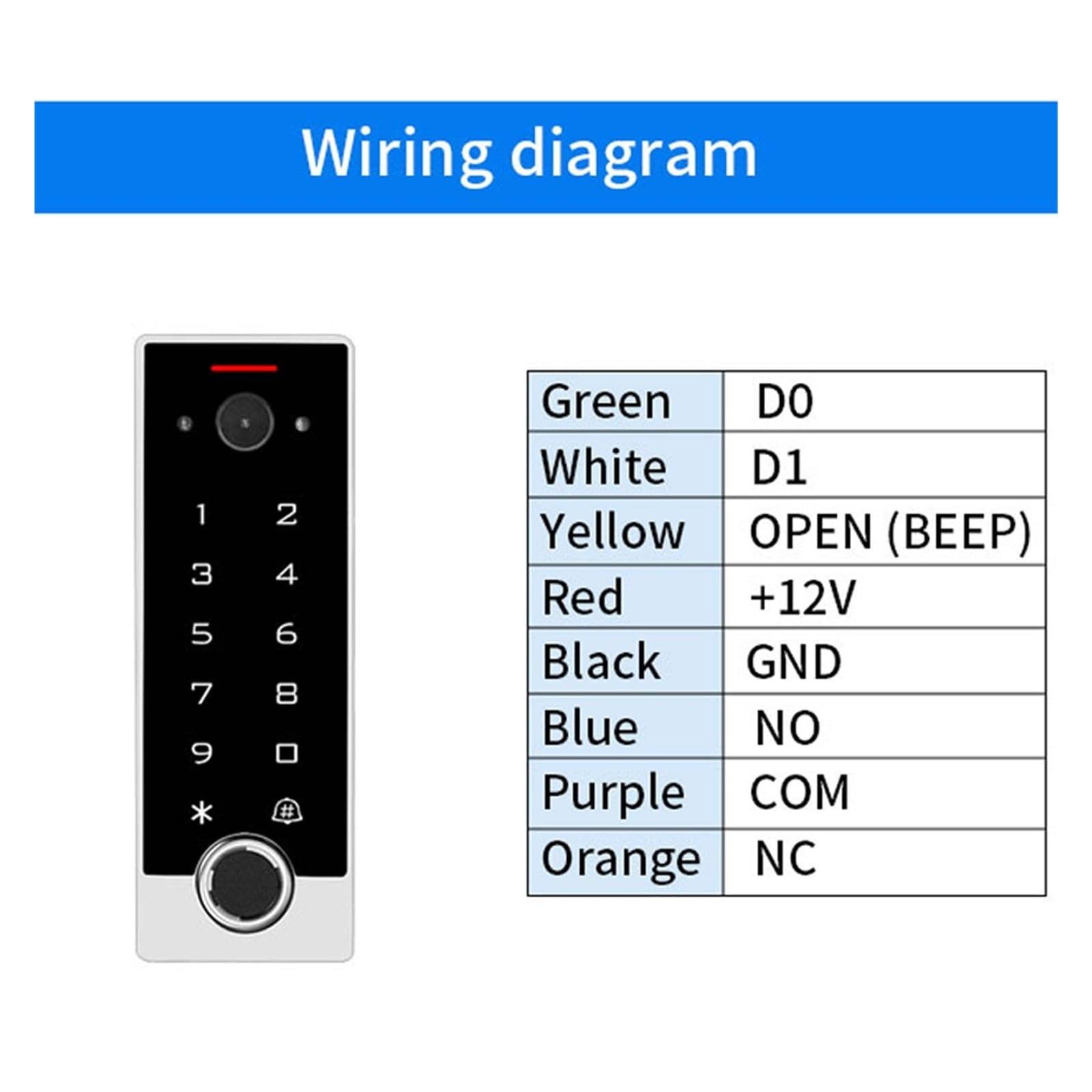 Wideodomofon 1080P Do Systemu Kontroli Dostępu Domu, Wi-Fi, Klawiatura Z Czytnikiem Linii Papilarnych, Otwieracz Drzwi I Domofon Bez Monitora Instalacja W Mgnieniu Oka(VF3)