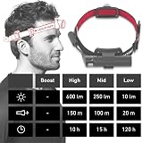 Ledlenser H8R Rechargeable Head Torch LED, 600 Lumens Super Bright Headlamp, with Red Rear Light, USB Charging, IP54, Focusable, Ideal Work Torch, Camping Equipment or Fishing Accessories - 5