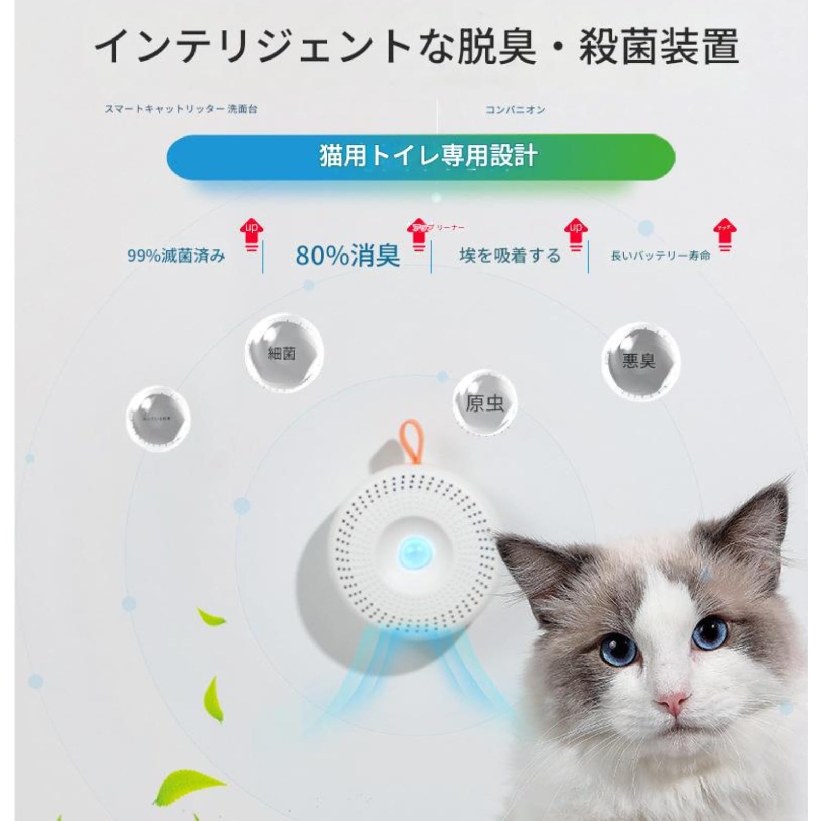 Amazon | KuBen 脱臭機 消臭機 空気清浄機 除菌 ペット脱臭機 猫 犬用