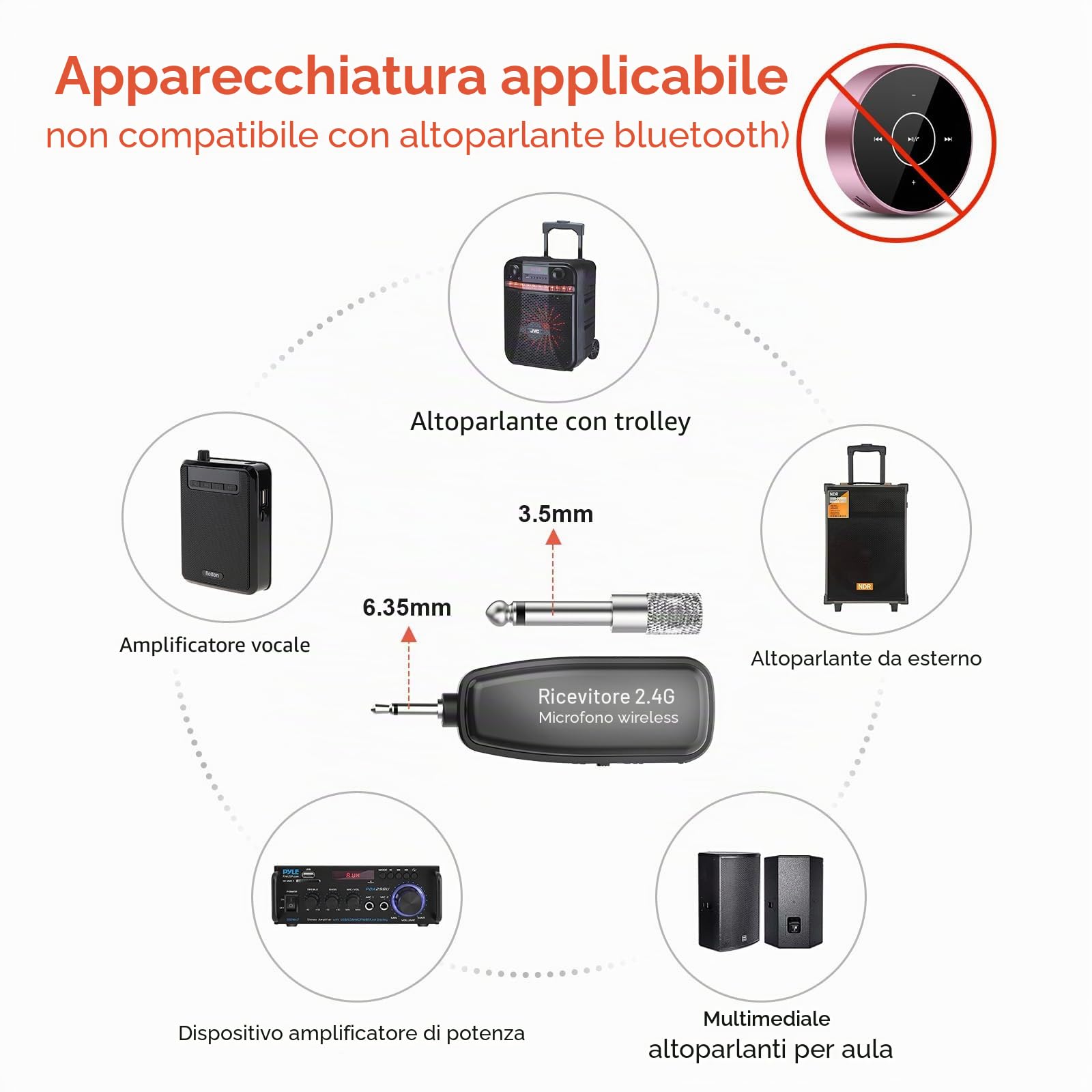Microfono wireless per sassofono, microfono per strumenti a clip 2.4G, trasmettitore e ricevitore ricaricabile, portata 30,5 m, ideale per sassofono, tromba, tromba, trombone, cornetta, corno