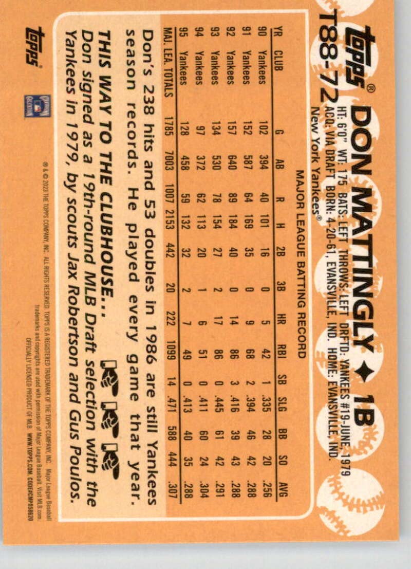 MLB ヤンキースレジェンド　バットカード 2016 Topps Opening Day Alex Rodriguez Yankees Baseball Card #OD-28