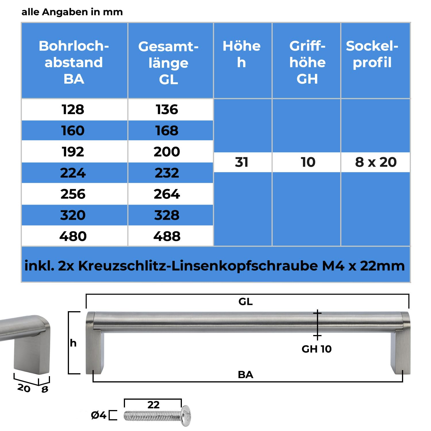 Stahlia Uchwyty meblowe ze stali nierdzewnej, 160 mm, owalne (15 sztuk)