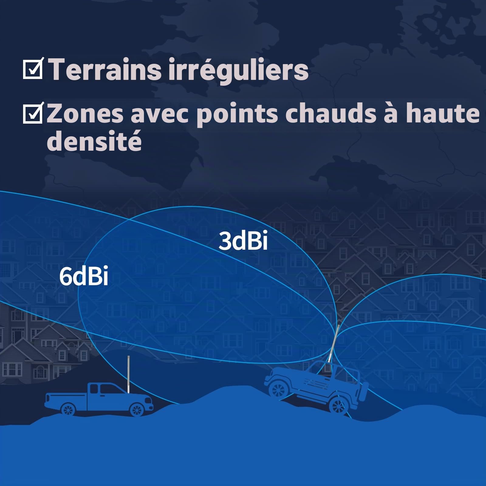 Bingfu Antenne LoRaWAN Extérieure Fibre de Verre 868 MHz 3dBi N-Mâle 50 ohm Étanche pour RAK HNT Bobcat Helium Hotspot