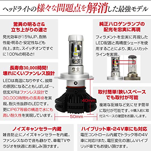 ★送料無料☆新品★センサー付きVETROベトロネイル用高機能LEDライト3S☆ 公式通販］ベトロ＆ベラフォーマジャパン名古屋