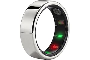 Smart Ring Fitness Tracker: Revolutionize iPhone Health Tracking