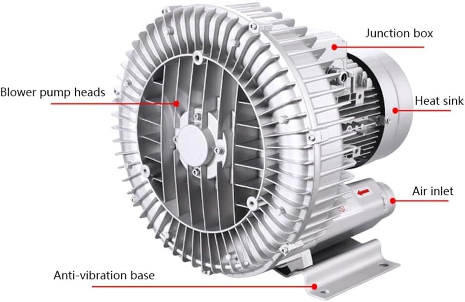 110V Regenerative Blower - High-Pressure Industrial Vacuum & Air Blower, Low Noise, Oil-Free Vortex Pump for Sewage Aeration & Wastewater Treatment (120W/0.16HP)