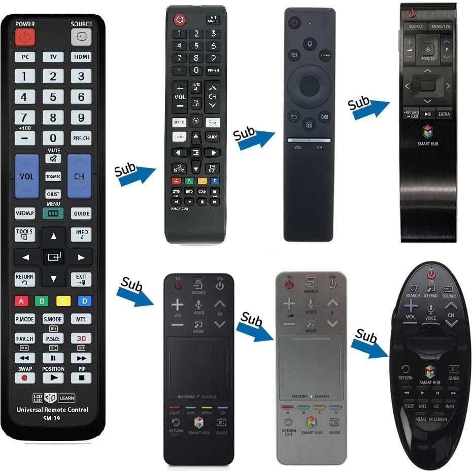 Nettech BN59-00996A Universal Remote Control for All Samsung BRAND TV, Smart TV - 1 Year Warranty(SM-19+AL)