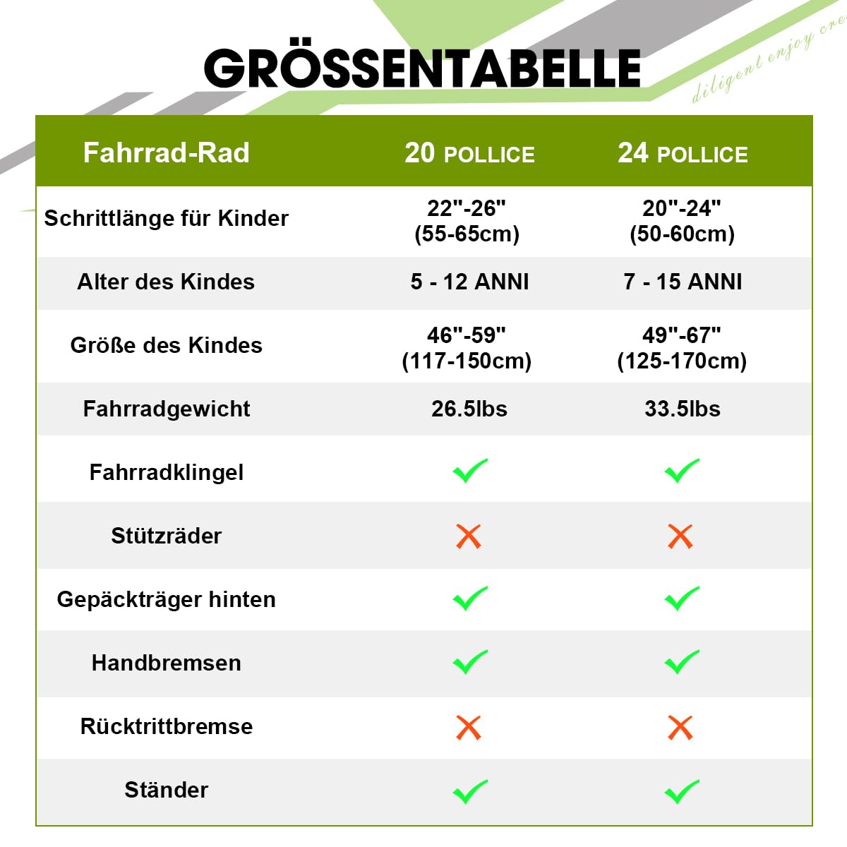 Hiland 20 24 Zoll Kinderfahrrad für Jungen Mädchen, Fahrrad für Kinder ab 6 7 8 9 10 11 12 Jahren mit 6 Gang Schaltung, mit Ständer, Schwarz/Weiß