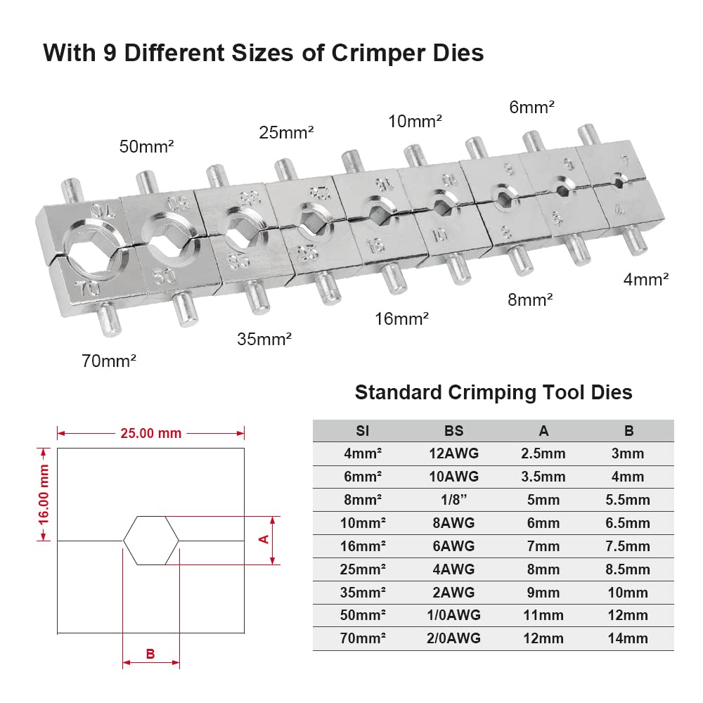 Pinza for crimpatura idraulica, gamma 4-70MM2 Forza 45KN, for crimpare terminali in e e alluminio(Groen)