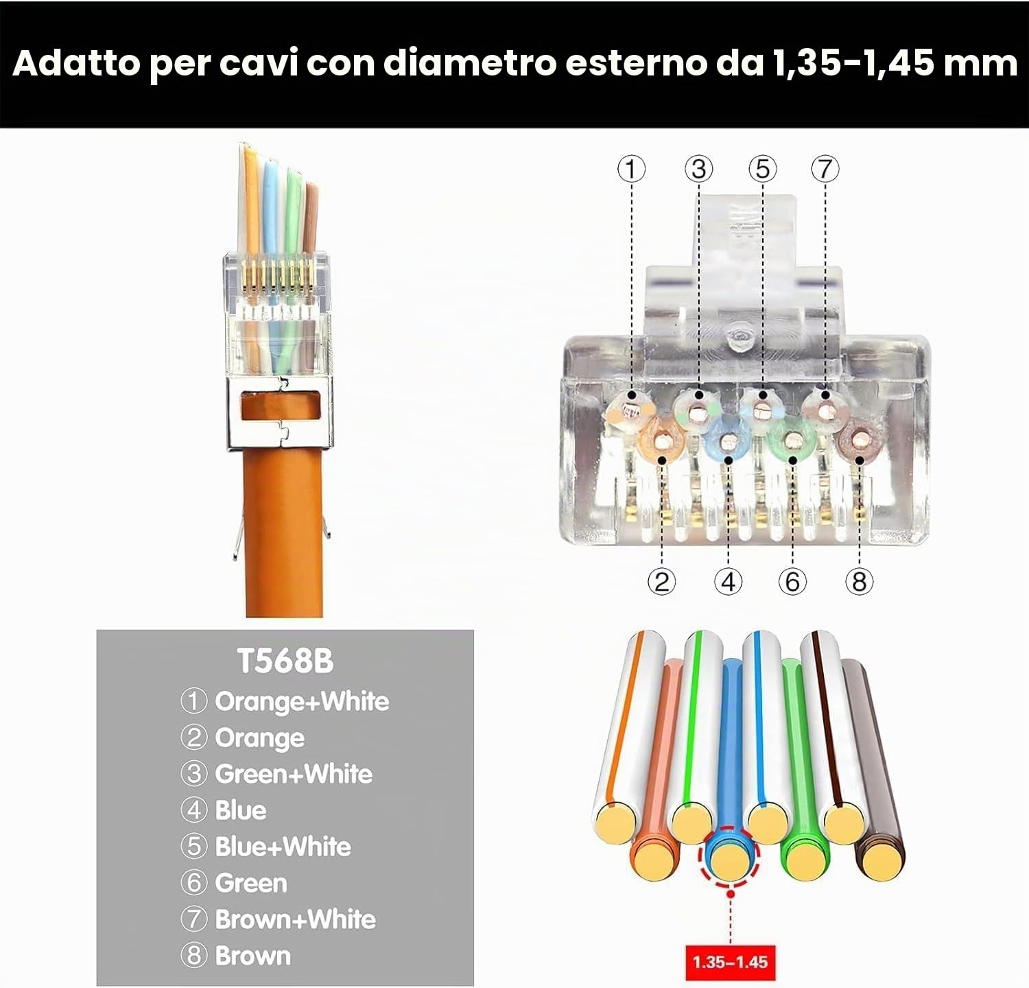 VCELINK Kit Crimpatrice RJ45 44 in 1 Tester LAN 20 Connettori Cat7 Passanti | Lame integrate rifilano i conduttori a filo per contatti puliti e crimpature affidabili al primo colpo su connettori passanti