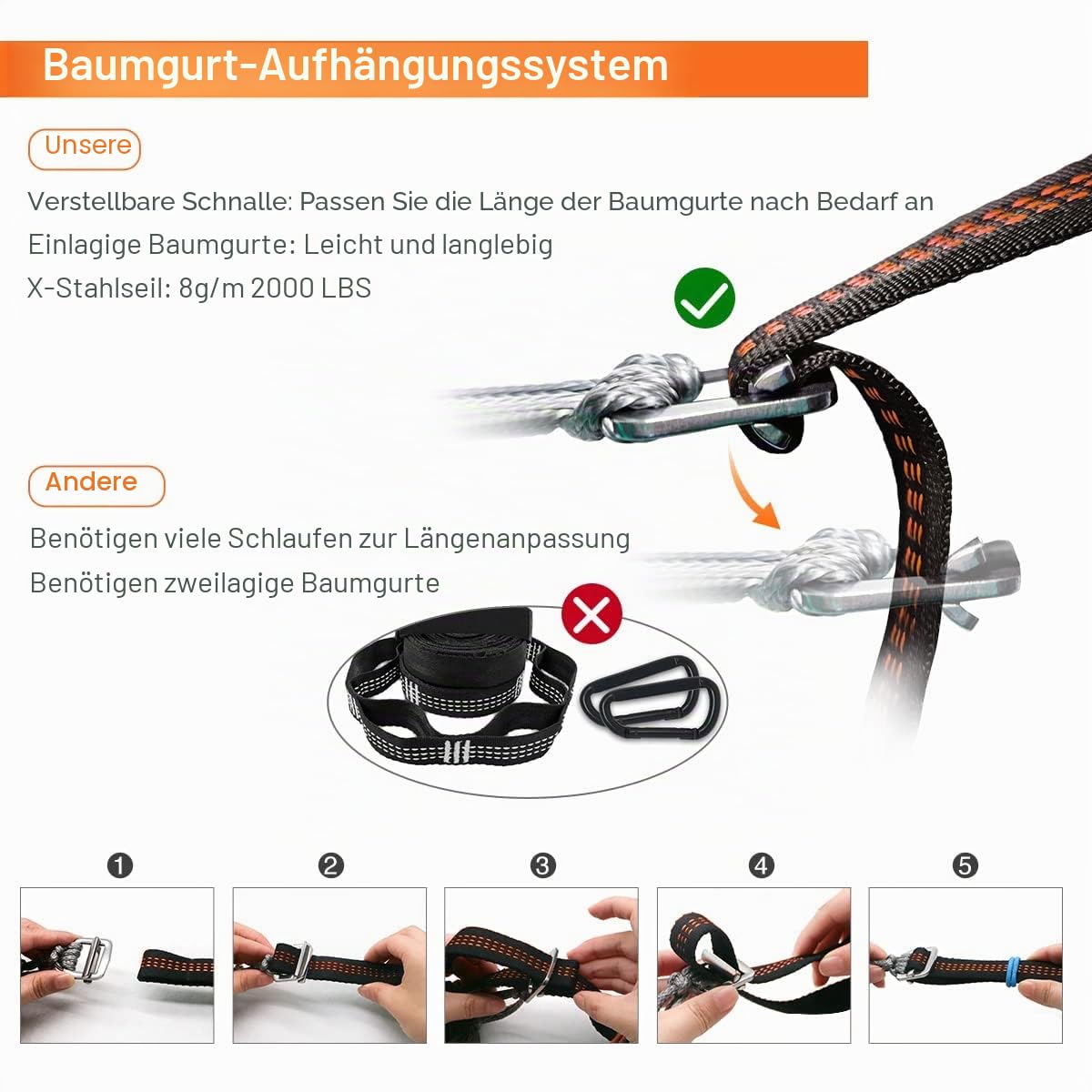 onewind Ultraleichte Doppelhängematte mit Moskitonetz für Camping, Wandern, Rucksackreisen
