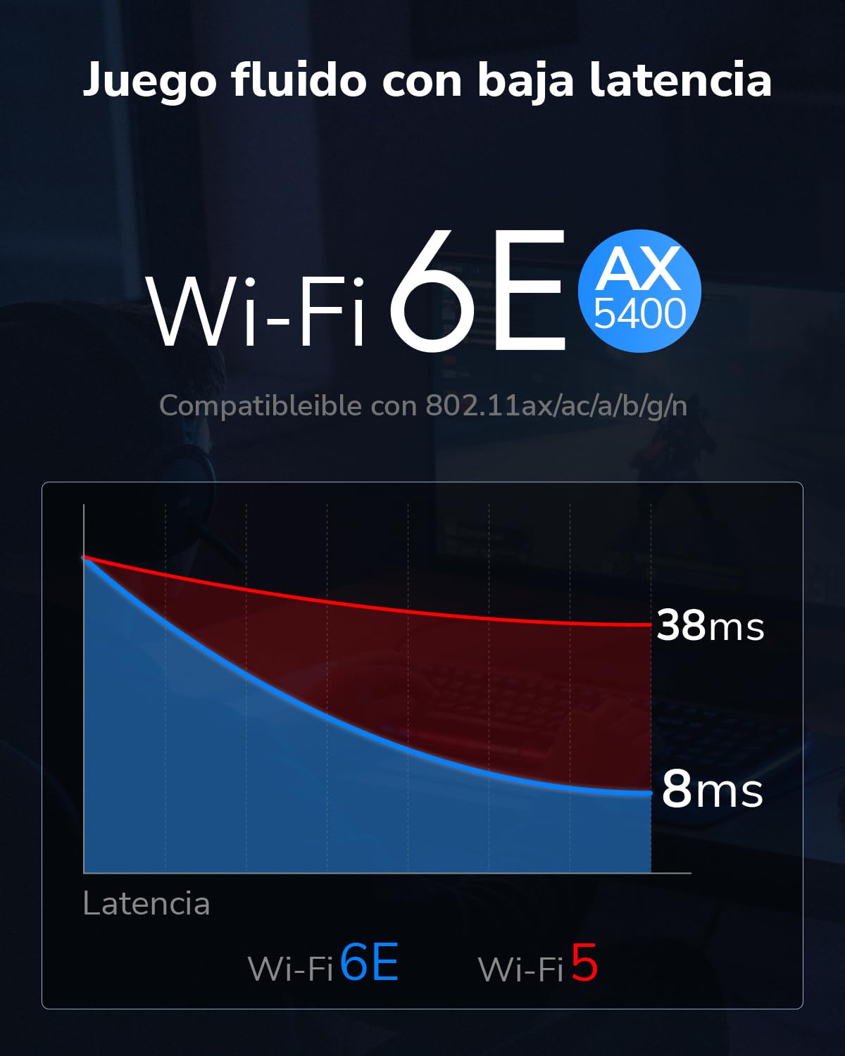 Cudy AX5400 Tri‑Band Wi‑Fi 6E Bluetooth PCI‑E Adaptador PC WE3000S | Módulo Intel AX210, 2,4/5/6GHz hasta 5400Mbps, Bluetooth 5.3, ranura PCIe, WPA3, OFDMA MU-MIMO, Win 10/11