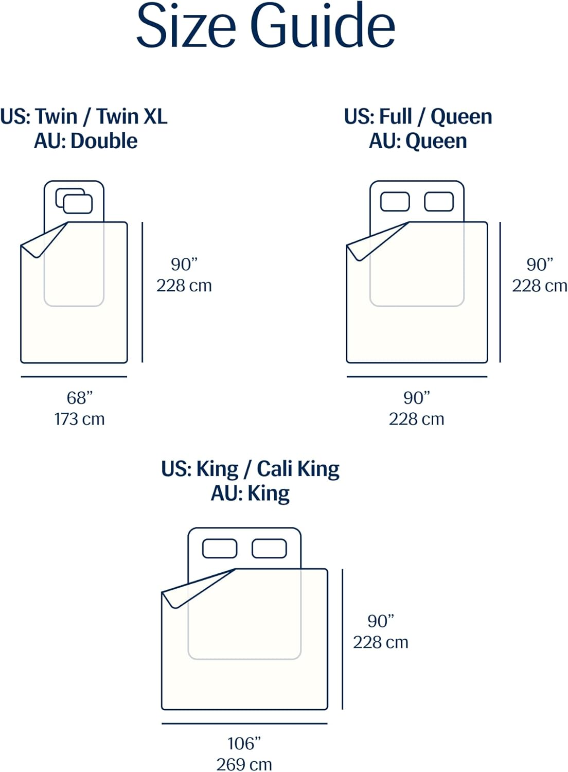 REST® Evercool® Cooling Comforter, Twin/Twin XL, Blanket for Hot Sleepers, All Season Bedding to Keep Cool for Night Sweats, Breathable Lightweight Blanket, 68"x90" Inches, Arctic White - Image 9