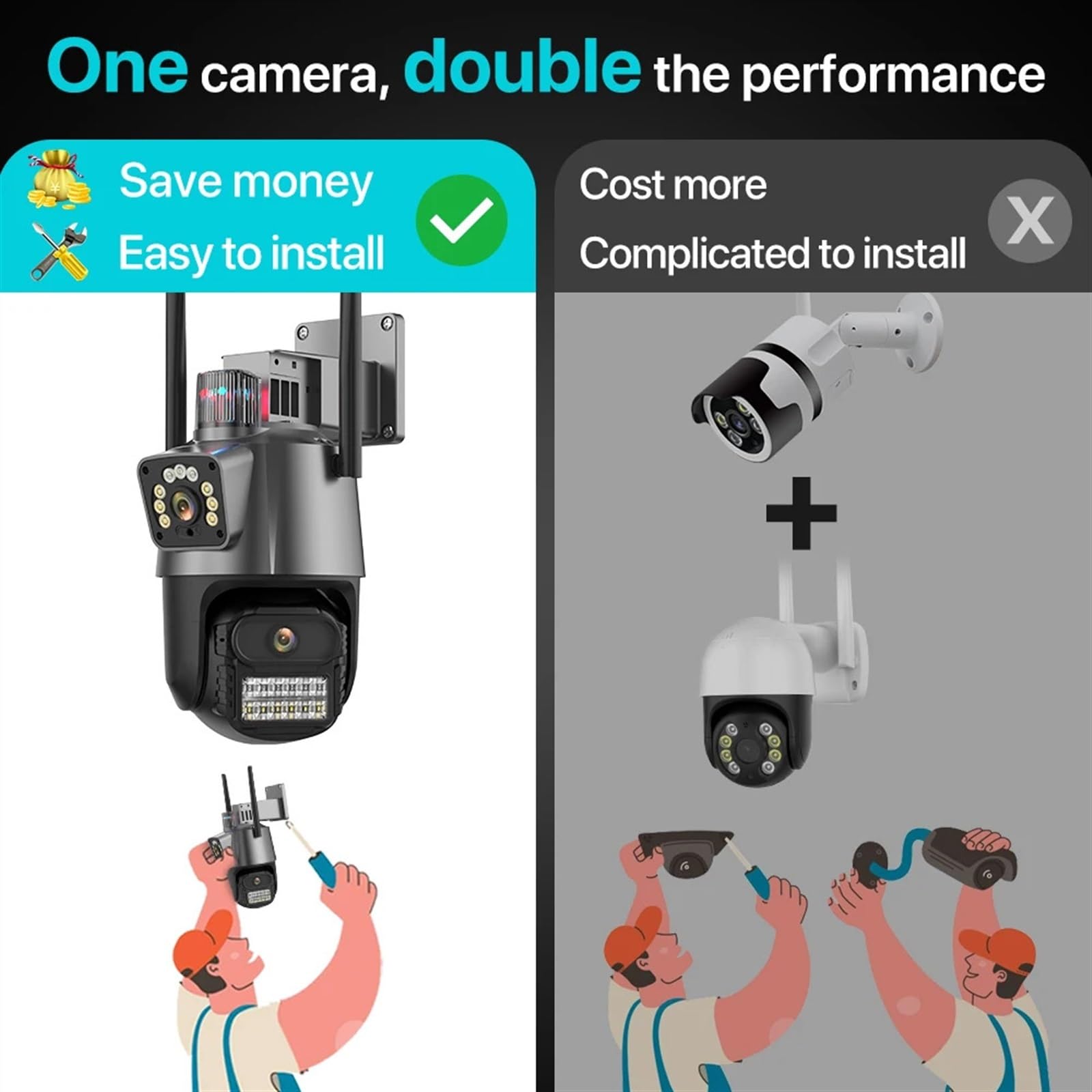 Kamera bezpieczeństwa, Zewnętrzna kamera PTZ Wi-Fi 4K 8MP HD z dwoma obiektywami i podwójnym ekranem Kamera AI Automatyczne śledzenie 4MP Nadzór wideo Alarm świetlny policyjny(4MP Add 64G Card)
