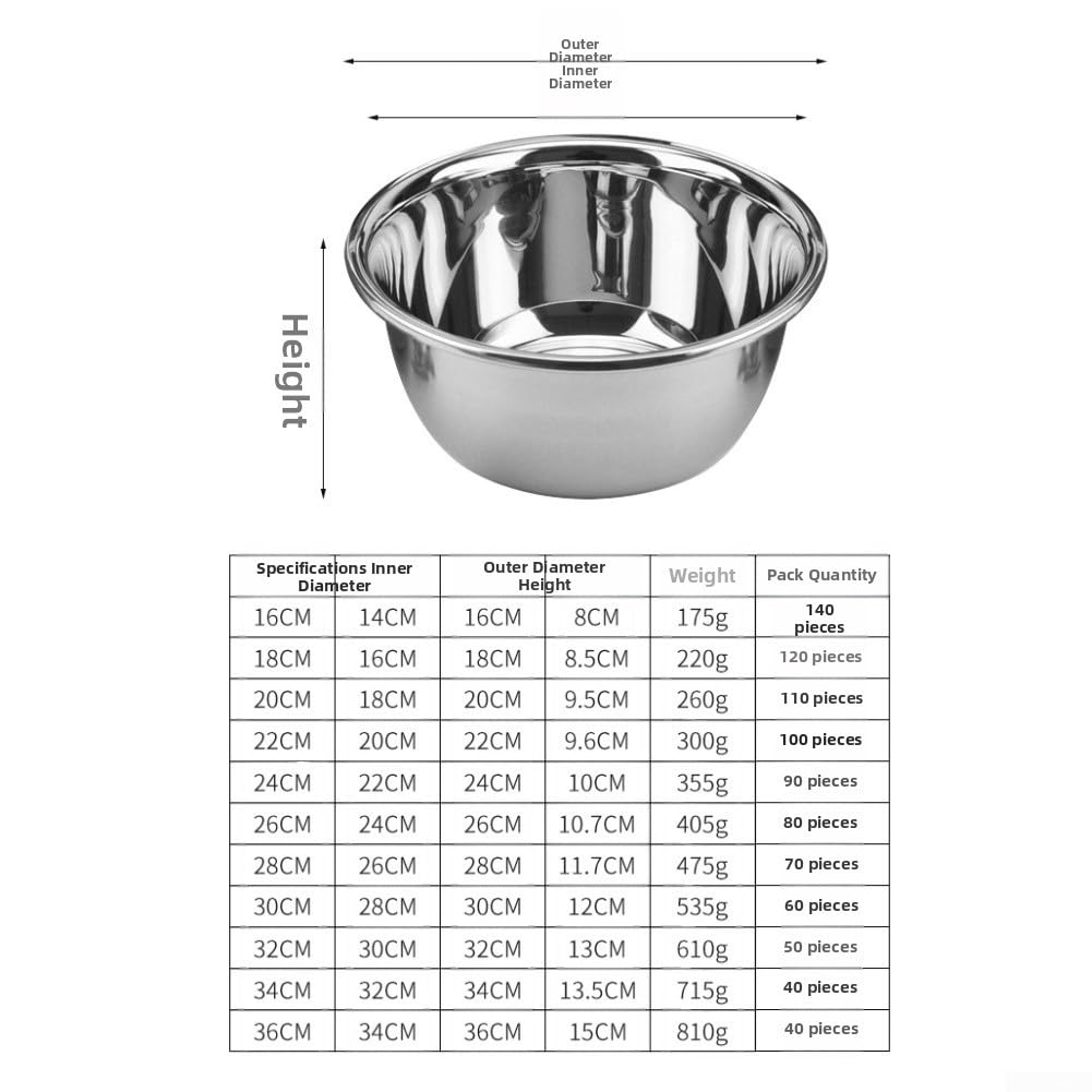 Bol Cocina para acero Inoxidable 30cm Bol Cocina para acero