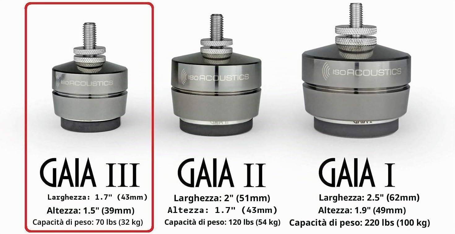 IsoAcoustics Gaia Series - Piedini di isolamento per altoparlanti e subwoofer (Gaia III, 32 kg max)