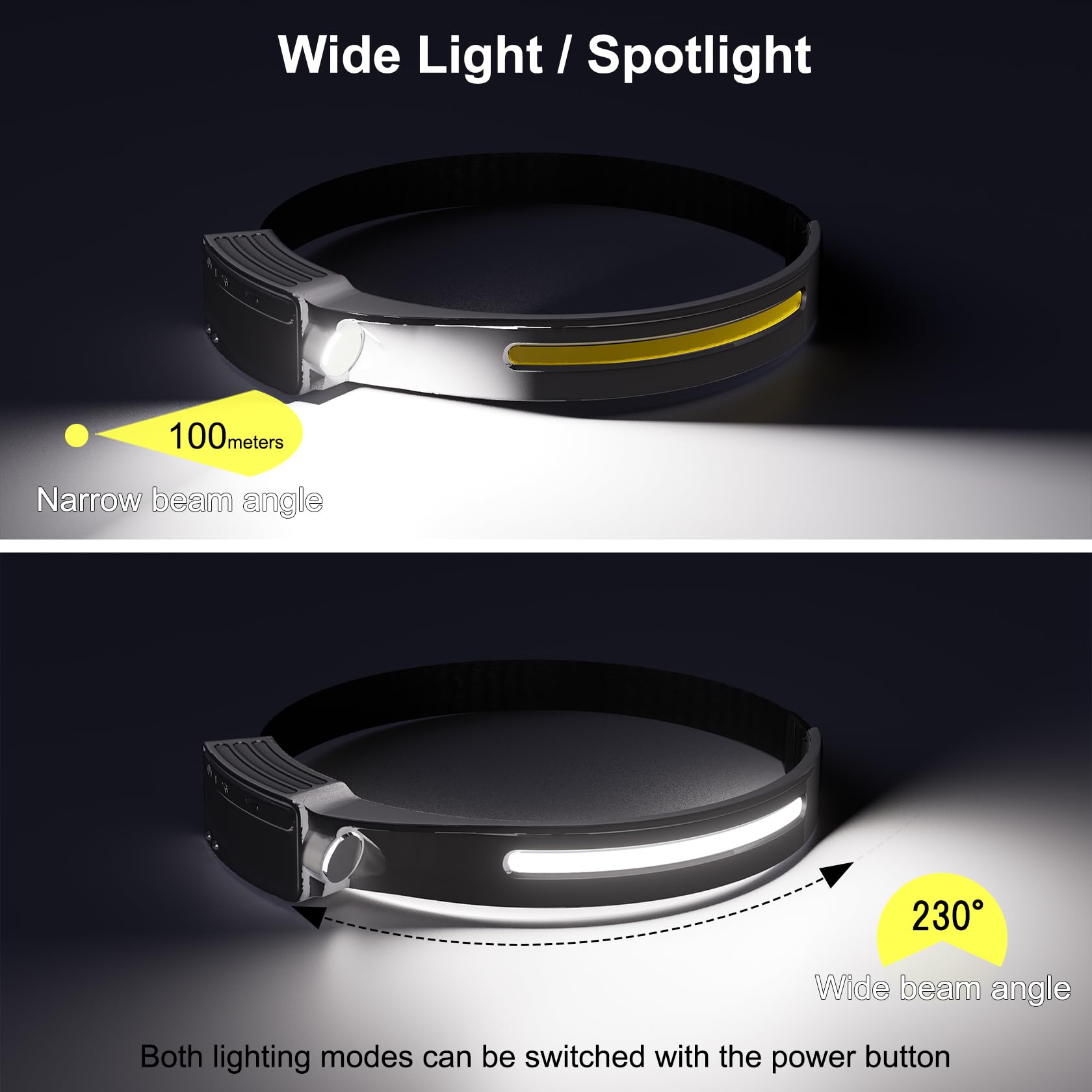 LED-Stirnlampe Wiederaufladbar Wasserdicht, Bewegungssensor HardHat Stirnlampe mit Clips, 230°Wide Beam Kopflampe 6 Modi, für Erwachsene, Kinder, Camping, Laufen, Wandern, 2 Pack