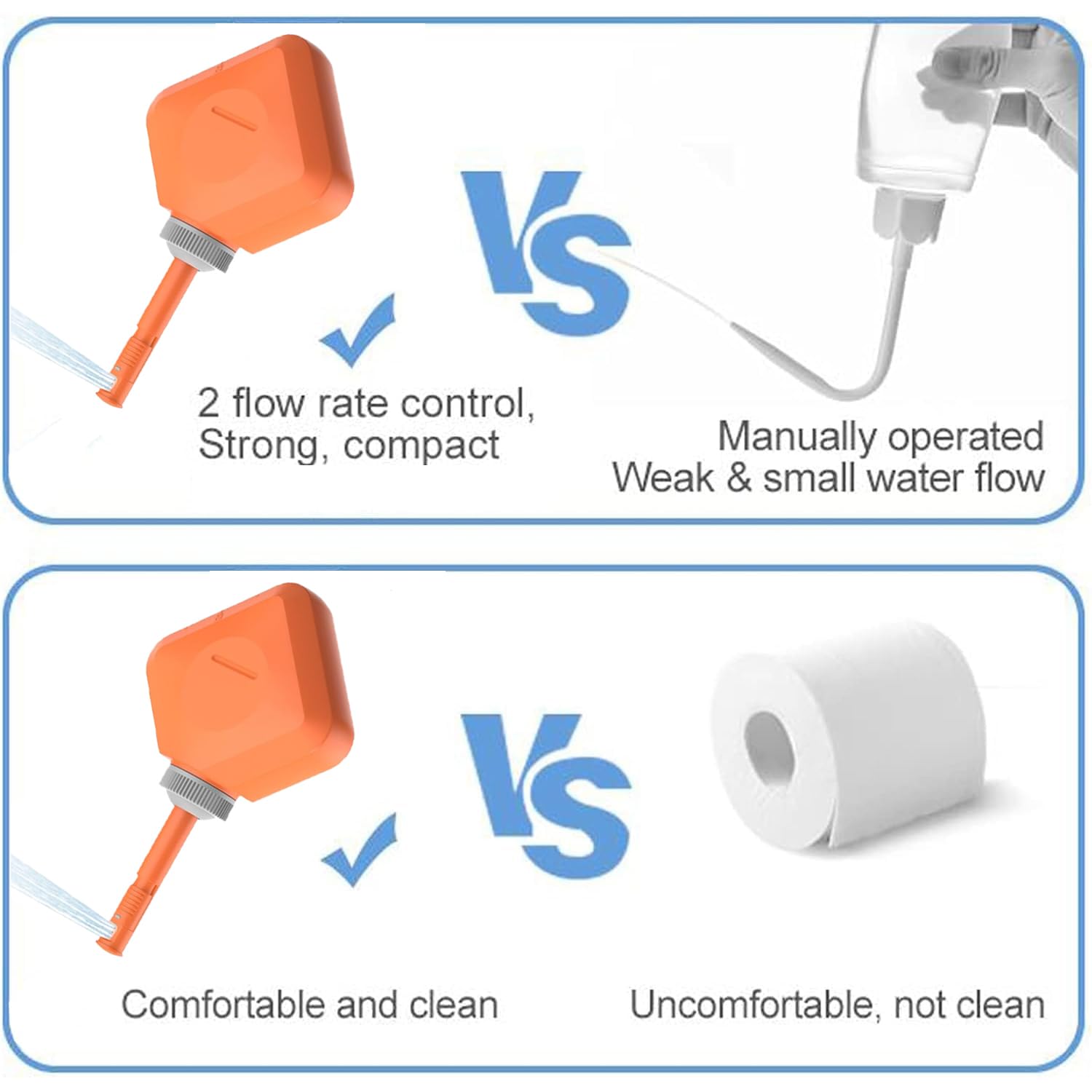 Bidet Portatile Elettrico 2,3L - Spray Per Igiene Intima Da Viaggio, Per Donne, Bambini E Anziani - Foto 11