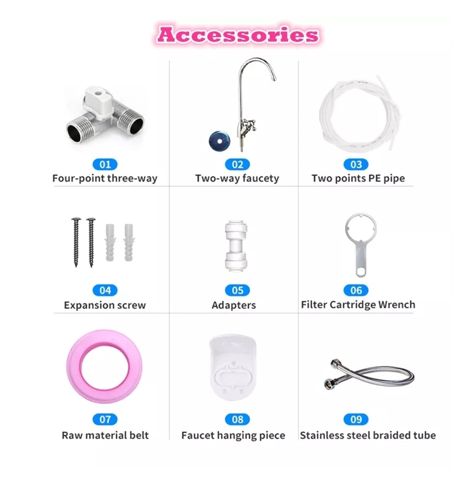 Kit de Filtración de Ósmosis Inversa - Purificador de Agua de Acero Inoxidable 304, Sistema de Filtro Potable Directo de 5 Etapas, Máquina de Purificación de Membrana UF para el Hogar