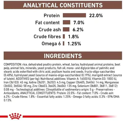 Royal Canin Gastro Intestinal Low Fat 12.0 kg - 6