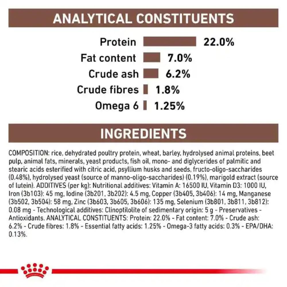 Royal Canin Dog Food Gastro Intestinale a Basso Contenuto di Grassi LF22-12 kg