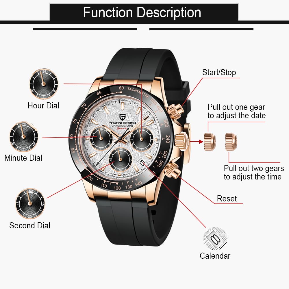 PAGRNE DESIGN Orologio cronografo al quarzo Homage, VK63 Movimento Luneta in ceramica Impermeabile Sport Cinturino in gomma Orologi da polso uomini