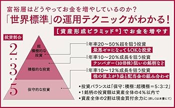 個人投資家もマネできる 世界の富裕層がお金を増やしている方法 | 志村