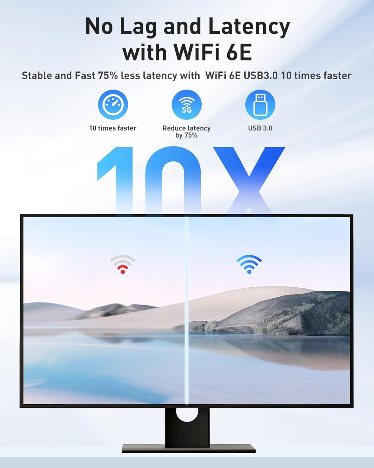 Diagram showing WiFi 6E speeds across 6GHz, 5GHz, and 2.4GHz bands
