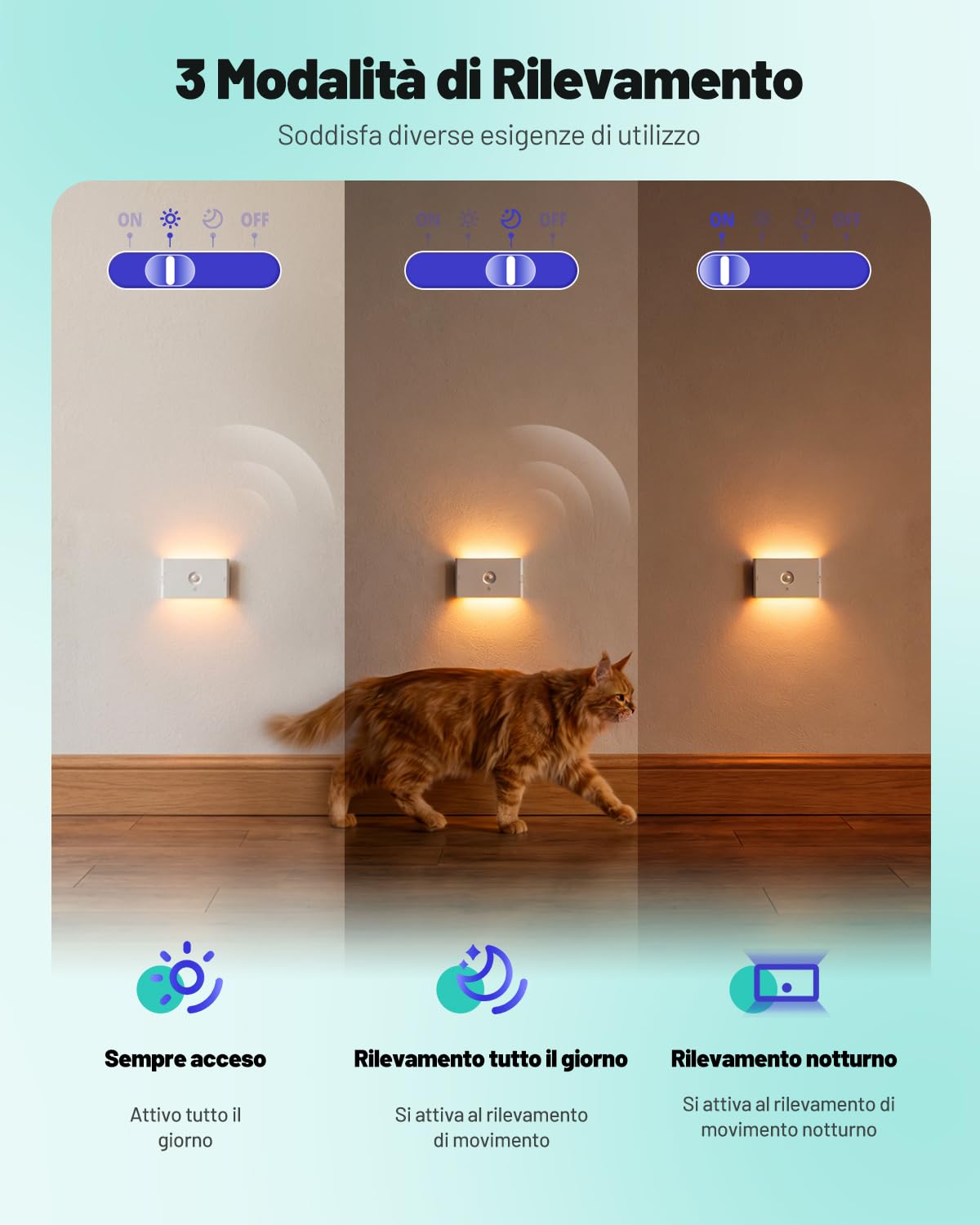 Luce Notturna Sensore di Movimento, 3 Modalità AUTO ON/OFF Lampada LED Ricaricabile, Luci Batteria Dimmerabile Bianco Caldo/Naturale/Freddo, Lucina Notte Bambini per Armadi, Scale, Corridoio, 4 Pezzi
