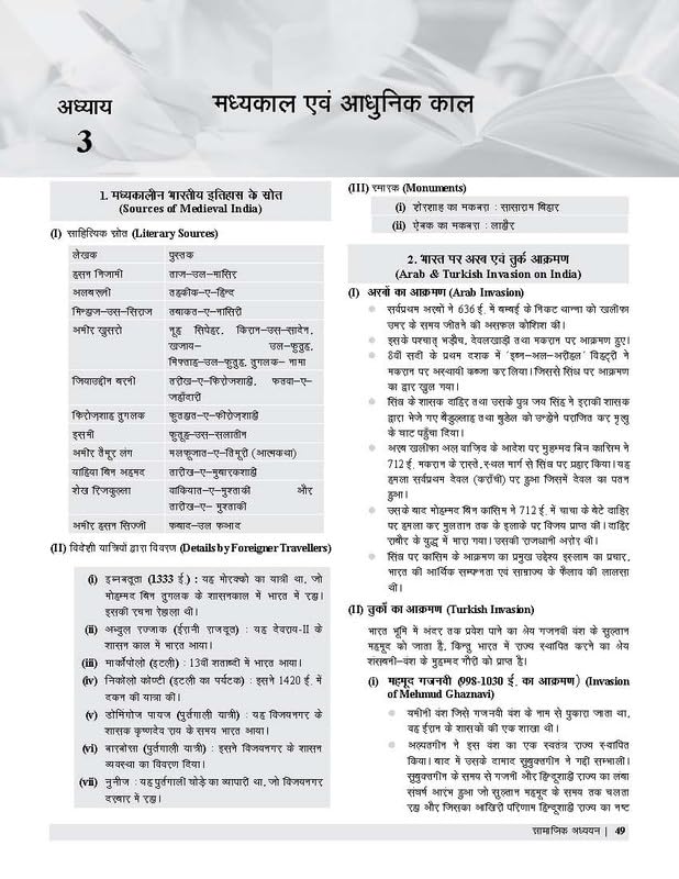 REET SST 6-8 Text Book (TBHM-2022) 1