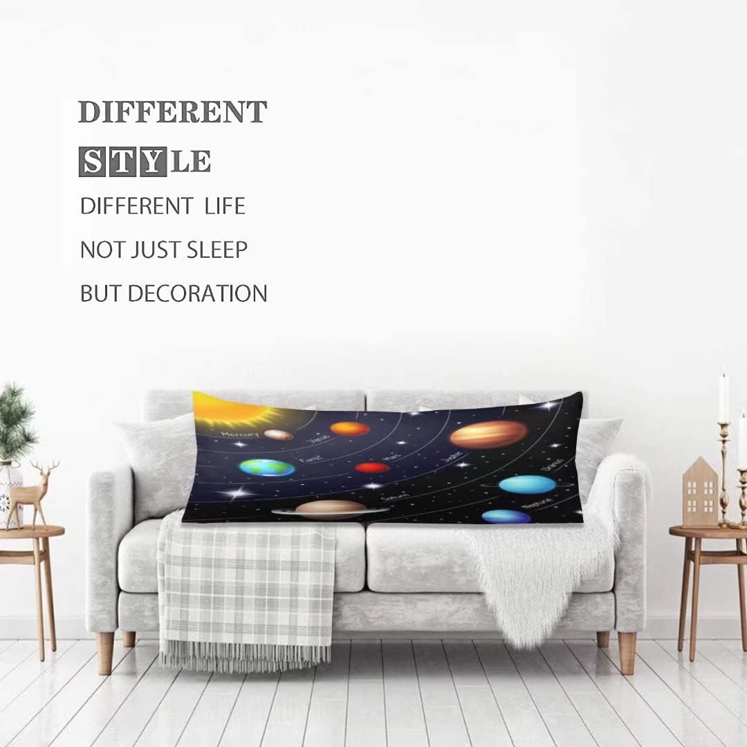 Outer Space Body Pillow Cover Solar System Orbits Sun Earth Mars Twinkling Night Sky Stars Planet Pillow Case Protector With Zipper Decorative Large Pillow Cases Covers For Bed,Home Gift 20"x54",Blue Pillow Case329 6 20"x54"