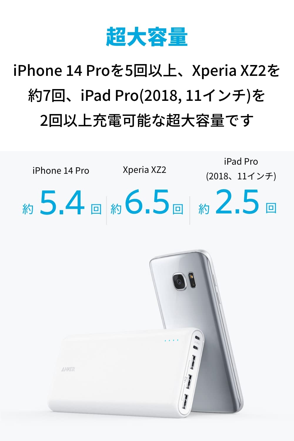 Amazon | Anker PowerCore 26800 (26800mAh モバイルバッテリー