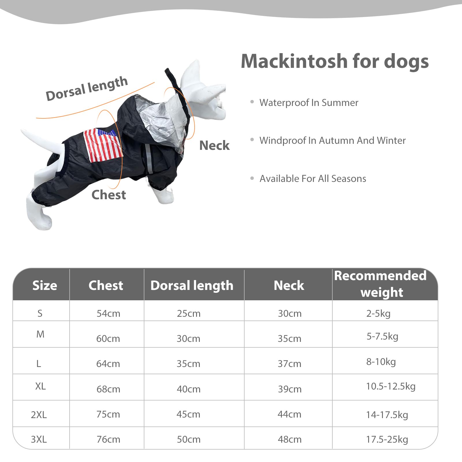 PETCUTE Chubasquero para Perros con Capucha,Impermeable para Perros con Collar Agujero y Tiras Reflectoras Seguras,Chaqueta para Cachorro Resistente al Agua para Perro Pequeño Medianos