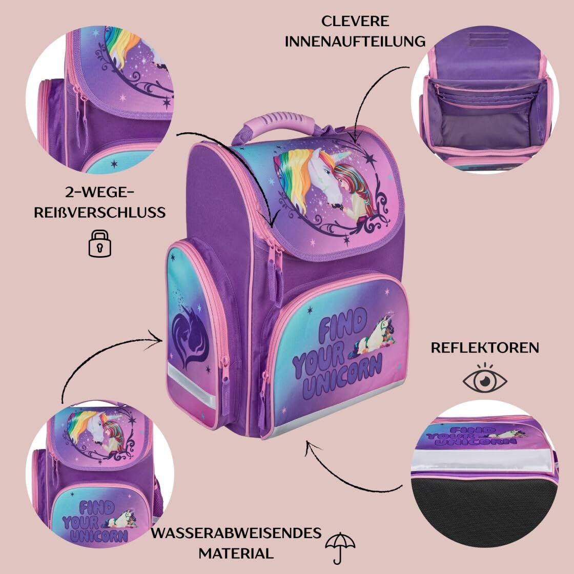 Undercover Juego de mochila escolar de 1ª clase, contenido personalizado con nombre, mochila escolar para niños y niñas, escuela primaria, unicornio de la Academia Unicorn