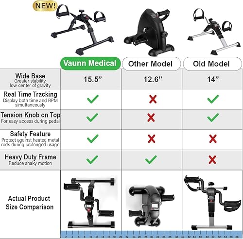 Miniatura 3 de Vaunn Ejercitador médico de pedal plegable con pantalla electrónica para entrenamiento de piernas y brazos no requiere herramientas