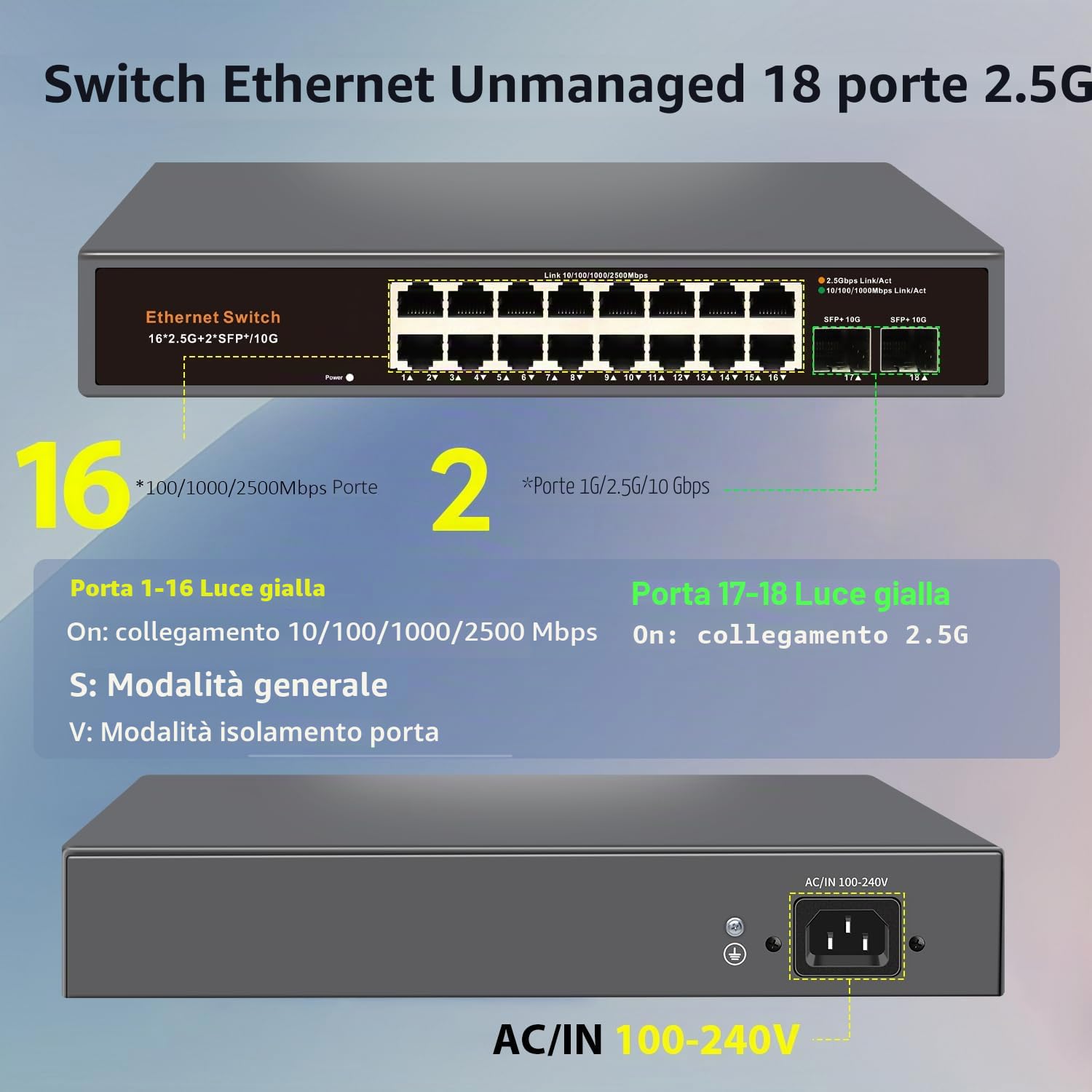 Switch Ethernet non gestito a 18 porte 2,5 G, porte RJ45 16 × 2,5 G, 2 × 10G SFP+ Uplink, supporta 100/1000/2500 Mbps, involucro metallico senza ventole, plug & play, ideale per AP wireless