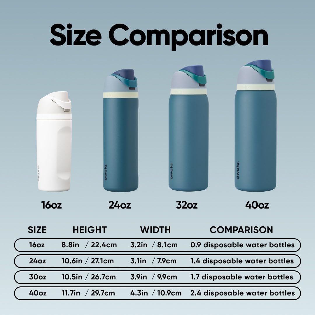 Amazon.com: Owala FreeSip Insulated Stainless Steel Water Bottle