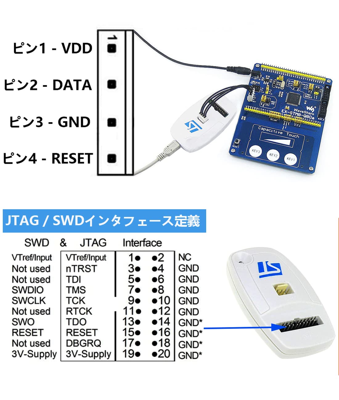 PCパーツ用工具 STM32 Development Tools PCパーツ用工具 STM32 Development Tools STM32 Development Tools