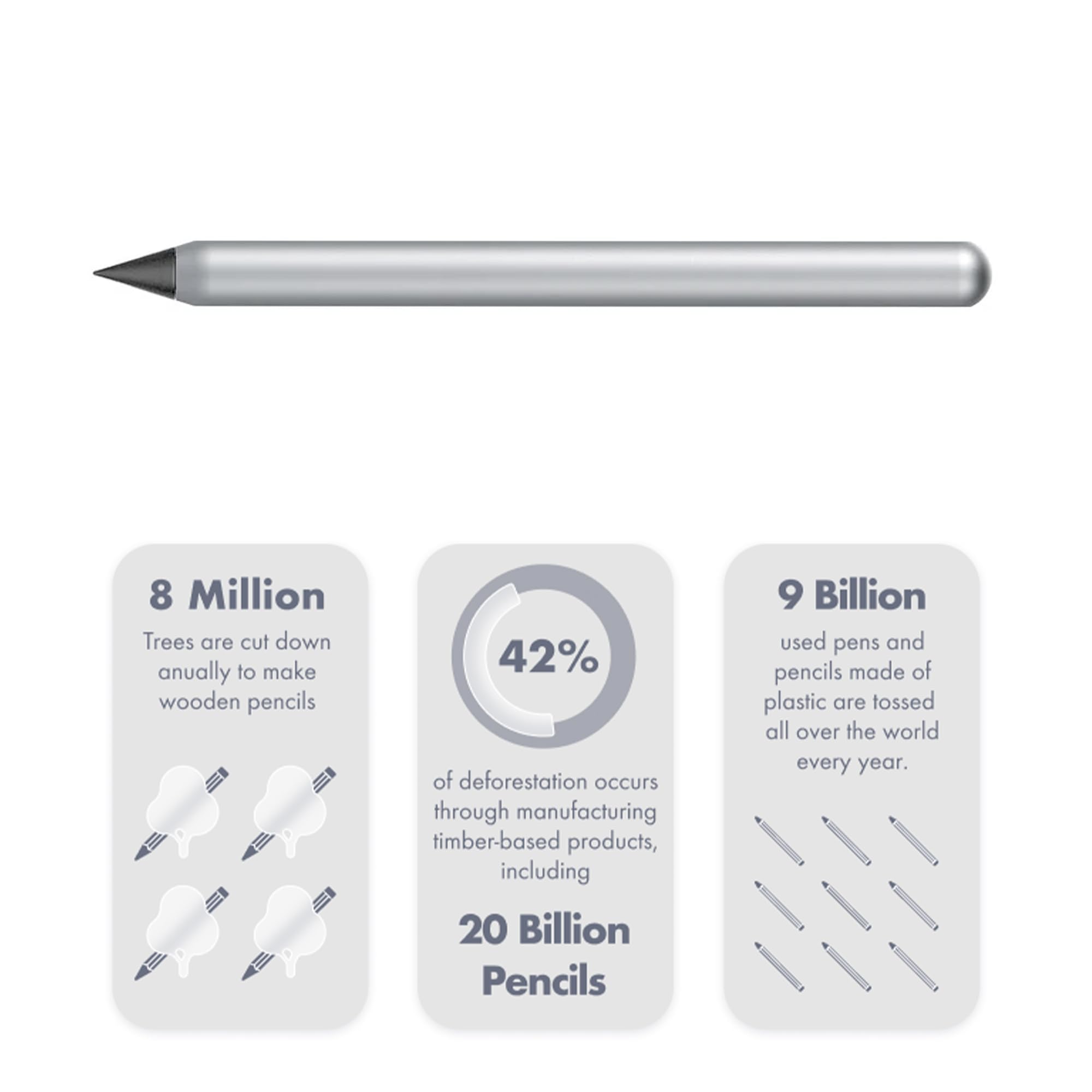 200001 AEON-Stift aus Aluminium – Langlebiger Bleistift, magnetische Graphit-Spitze zum Wechseln – Comet Grey