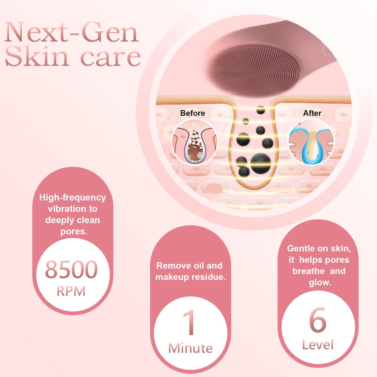 LZP Facial Cleansing Brush Face Scrubber, Silicone Electric Exfoliator Scrubber with 6 Speeds, Rechargeable Face Scrubber for Cleansing, Waterproof Face Scrub Brush for Men & Women