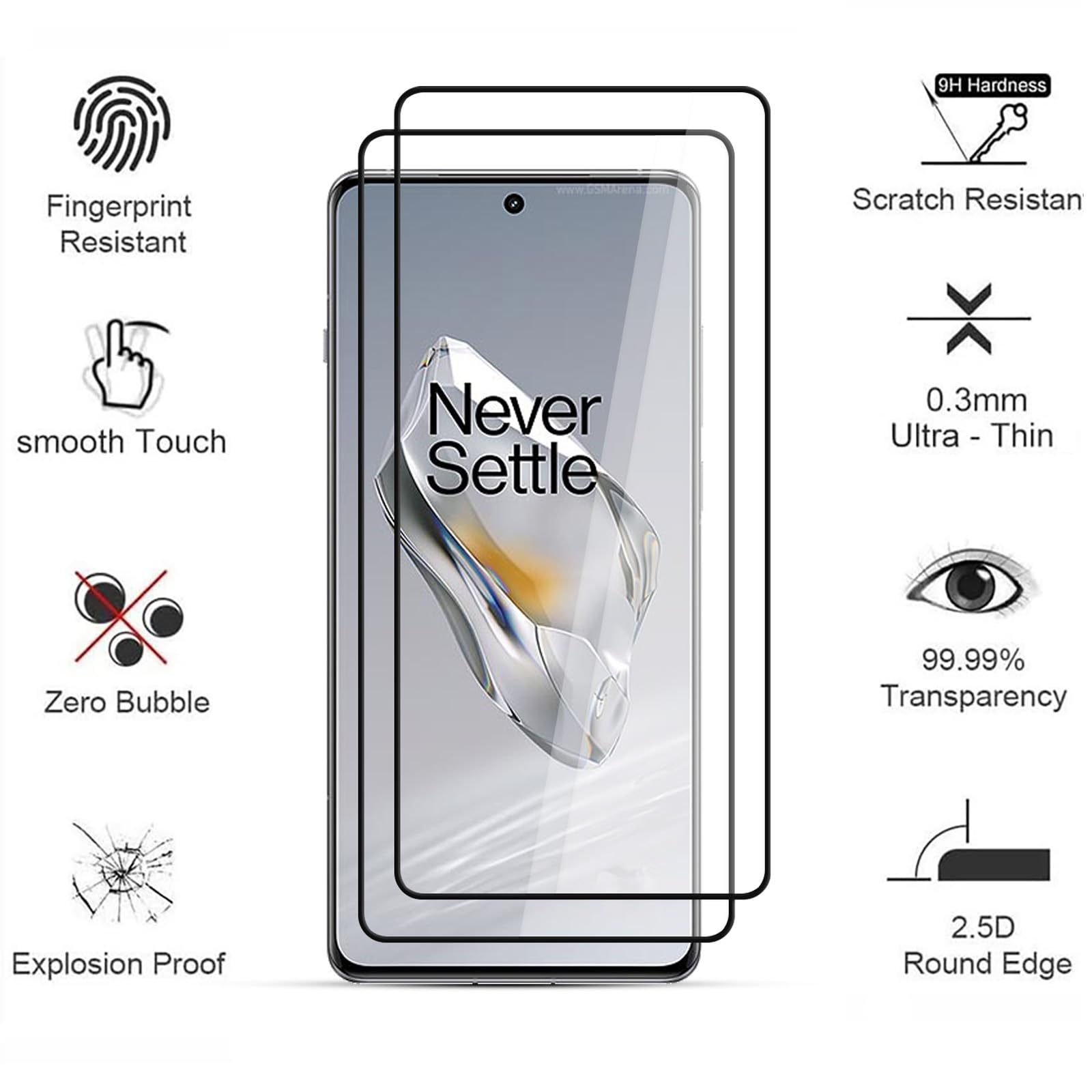 PELLICOLA IN VETRO TEMPERATO Per ONEPLUS 11 PROTEZIONE COMPLETA
