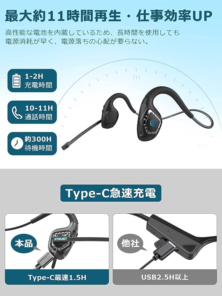 最新★通話はっきり19時間連続再生Earaku Bluetoothヘッドセット Amazon.co.jp: Earaku(イアラク) Bluetoothヘッドセット 通話用