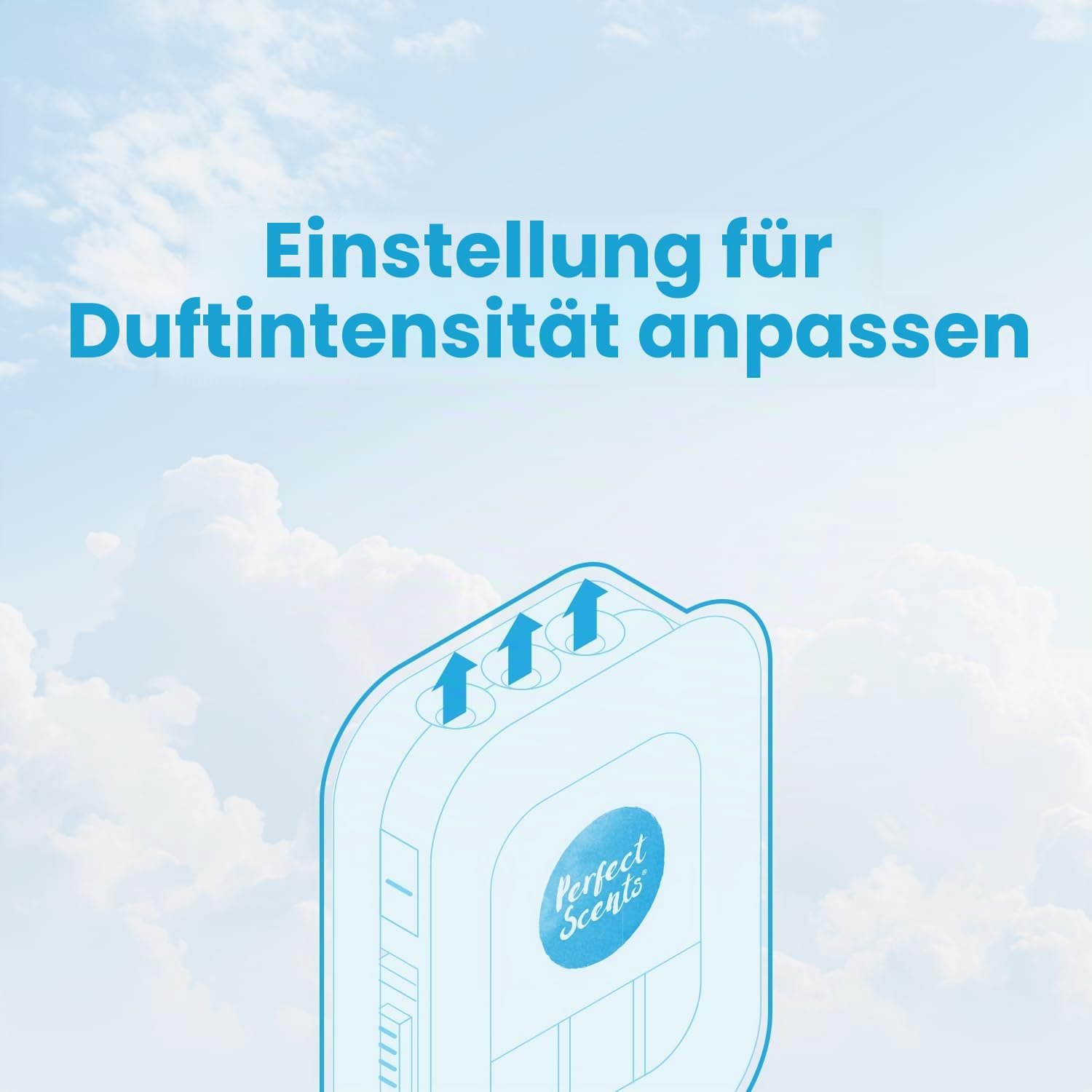 Perfect Scents 12 x 3 Düfte Nachfüllpackung Lufterfrischer - Kompatibel mit 3volution