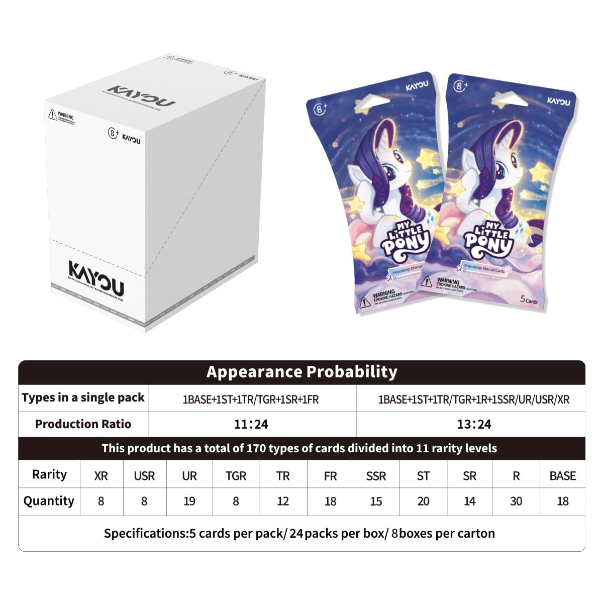 Kayou My Little Pony Rainbow Edition Blister (24) | Caja con 24 Blisters de Cartas Coleccionables, 8+ Años, Español/Alemán/Inglés/Francés/Italiano