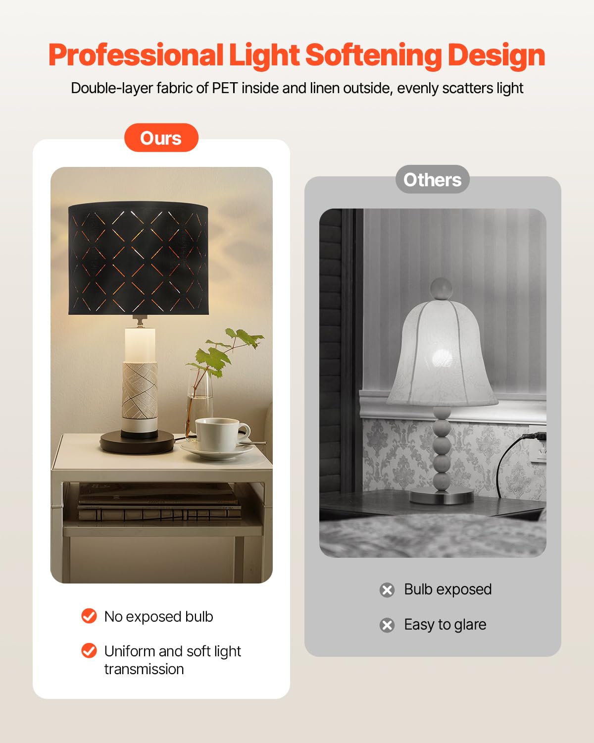 Image secondaire de Abat-jour Tambour VEVOR - 2 pièces, Design Creux en Diamant Noir, 33x33x25 cm