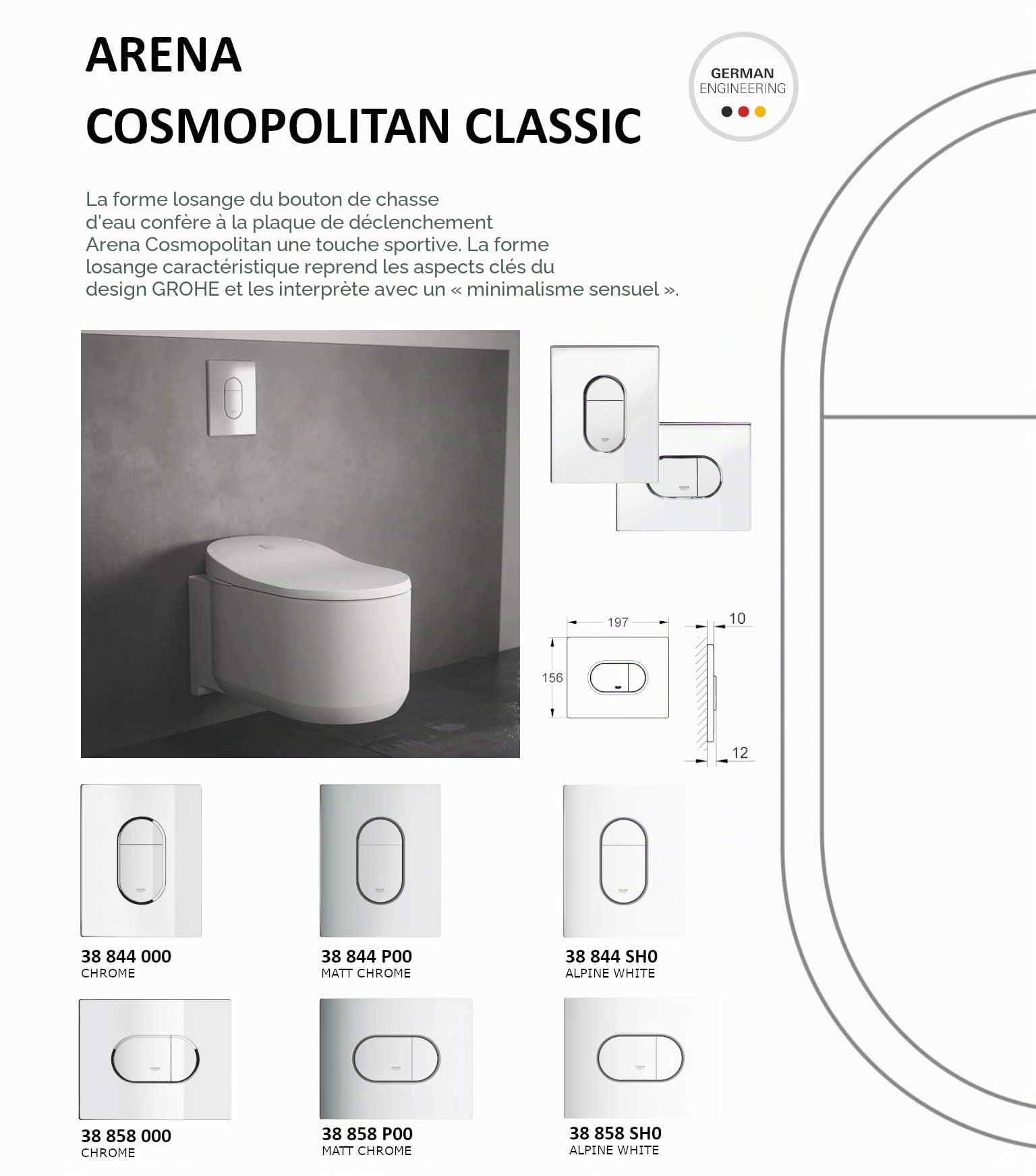 Grohe 38858000 Arena Cosmopolitan Plaque de commande WC Horizontale (Import Allemagne)