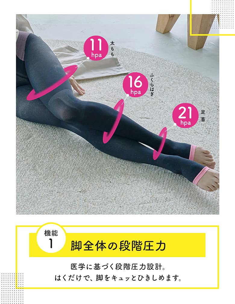 Amazon.co.jp: メディキュット 骨盤矯正 着圧ソックス 着圧